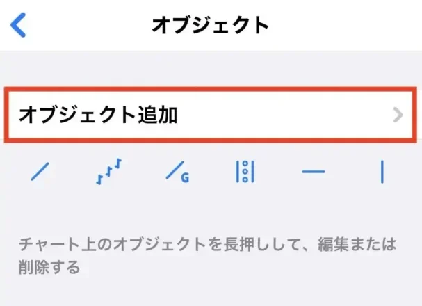 チャネルライン　引き方　MT5 画像　オブジェクト追加