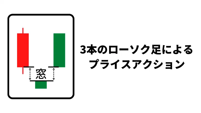 FX三川のイラスト