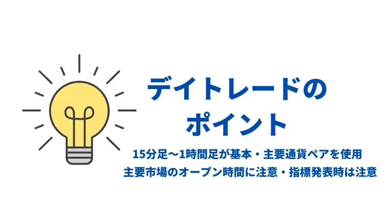FX デイトレード ポイント