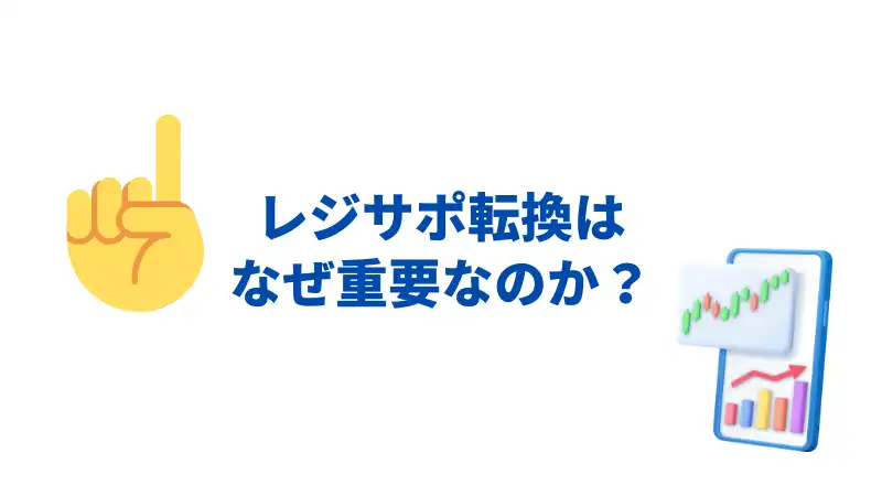 レジサポ転換　重要