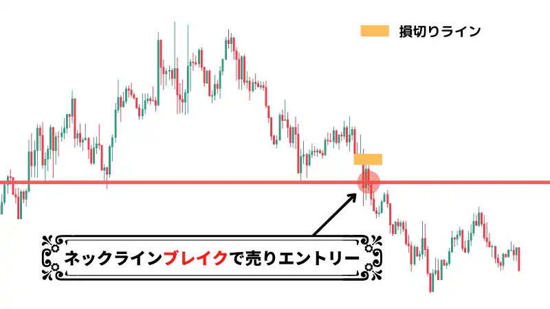 ネックライン　エントリー１画像