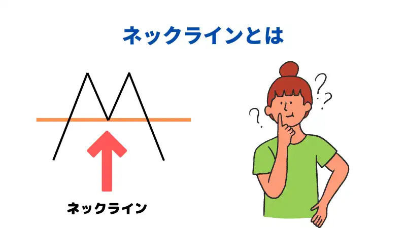 ネックラインとはの画像