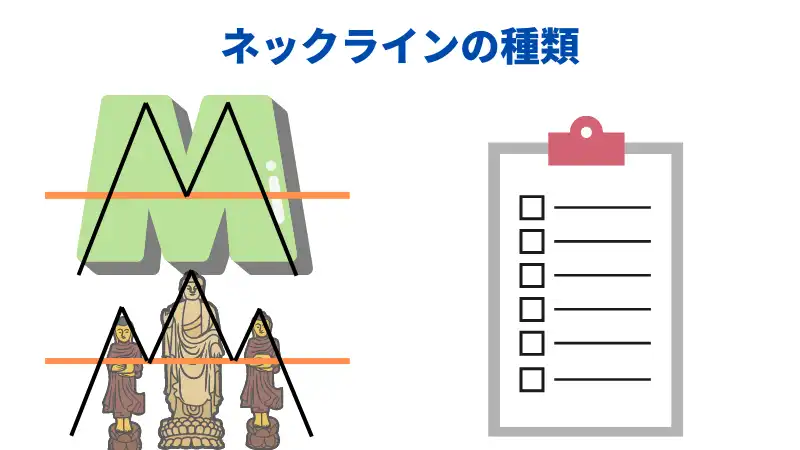 ネックラインの種類の画像