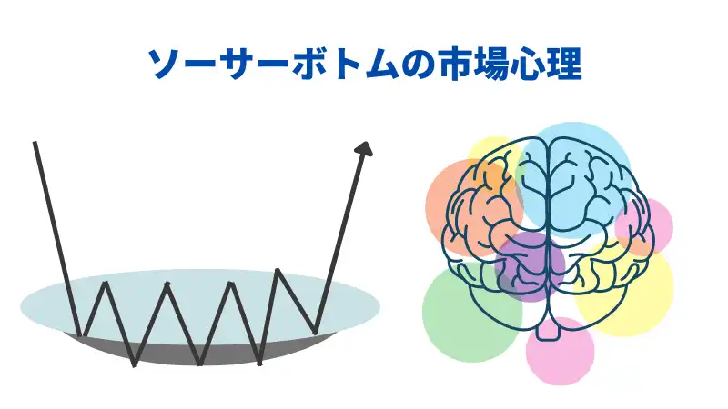 ソーサートップ・ソーサーボトム 心理
