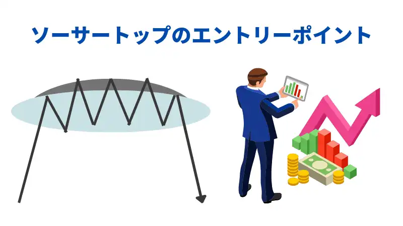 ソーサートップ・ソーサーボトム エントリー