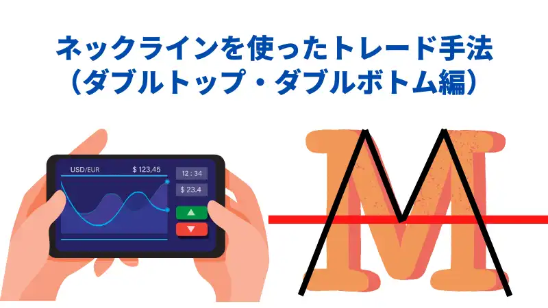 ダブルトップ　トレード手法画像