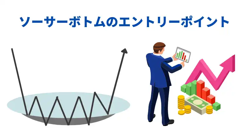 ソーサートップ・ソーサーボトム エントリー
