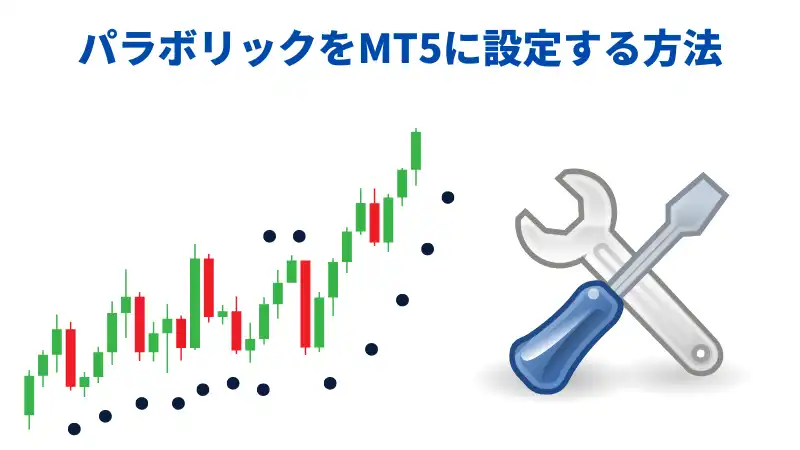パラボリック　MT5設定方法の画像