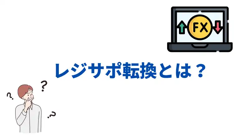 FX レジサポ転換