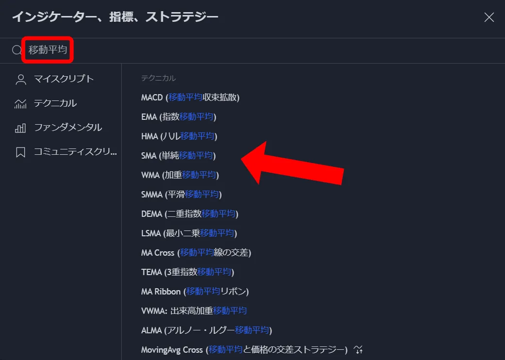 移動平均線_Tradingview2