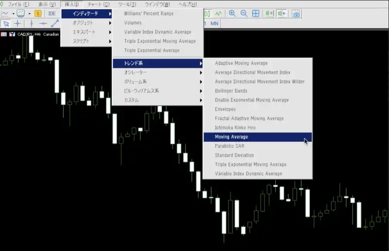 移動平均線をMT5で表示させる方法