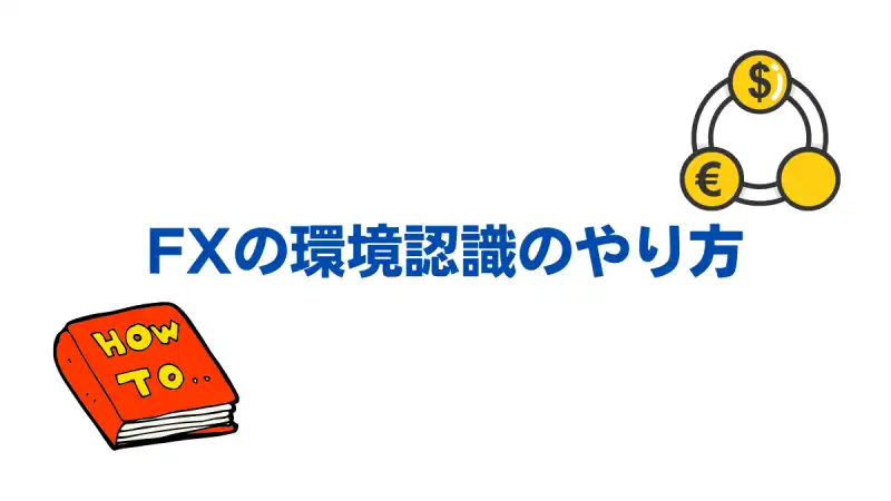 環境認識やり方