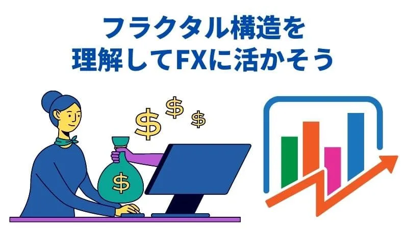 フラクタル構造 fx