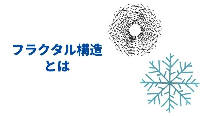 フラクタル構造 fx
