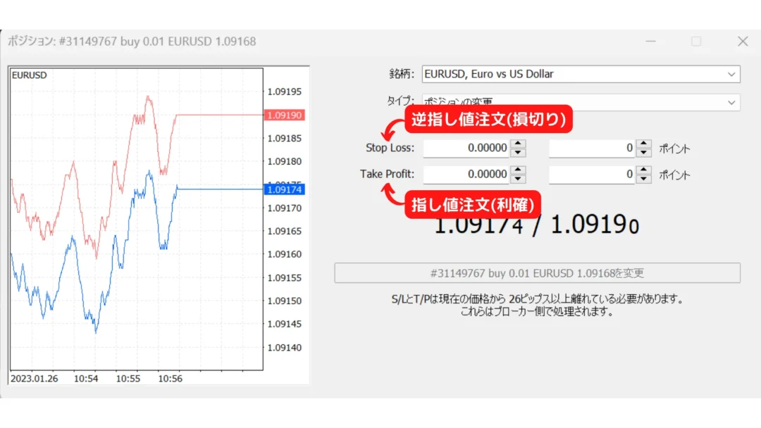 FX 放置