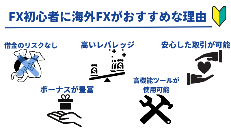 海外FXが初心者でも稼げる理由