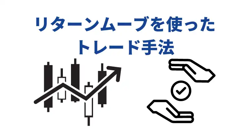 リターンムーブを使ったトレード手法