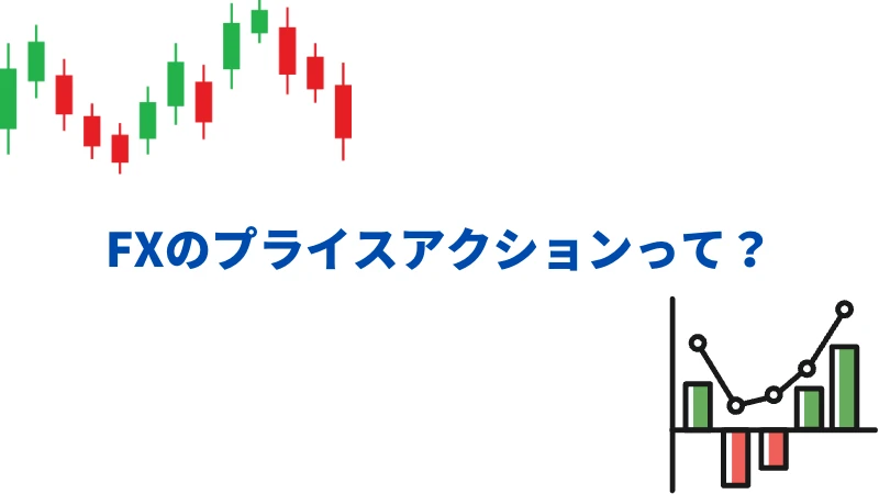 「FXのプライスアクションって？」という見出しの画像です。