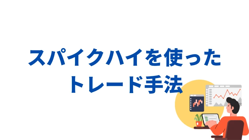 「スパイクハイを使ったトレード手法」という見出しの画像です。