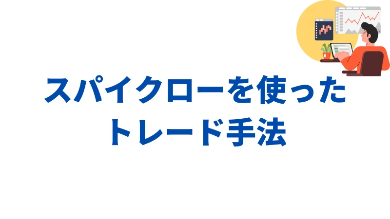 「スパイクローを使ったトレード手法」という見出しの画像です。