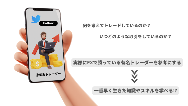 FX勉強　ミラートレードは意味ない
