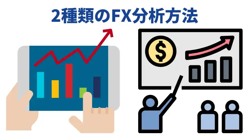 2種類の分析方法
