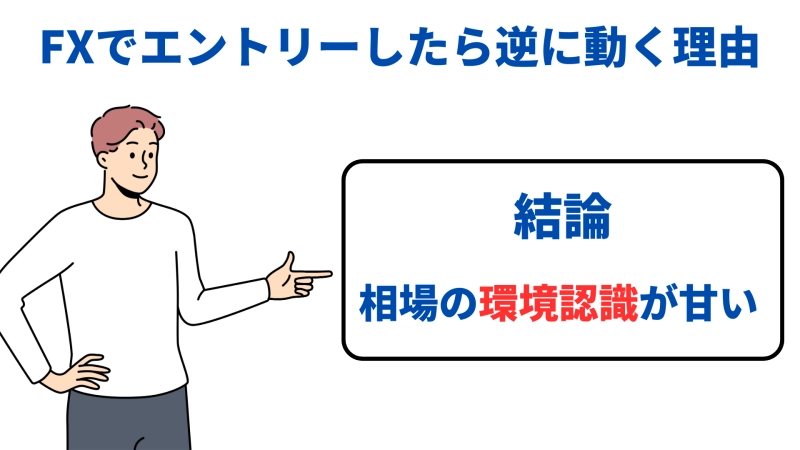FXで逆に動く結論