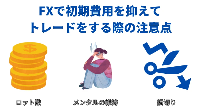 「FXの初期費用を抑えてトレードをする場合の注意点」という見出しの画像です。
