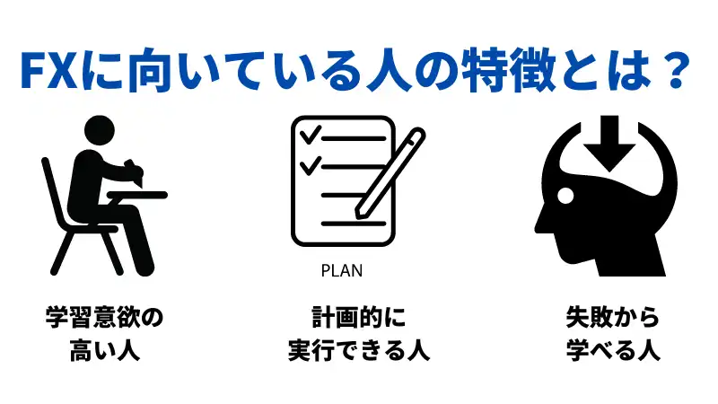 FXに向いている人の特徴とは