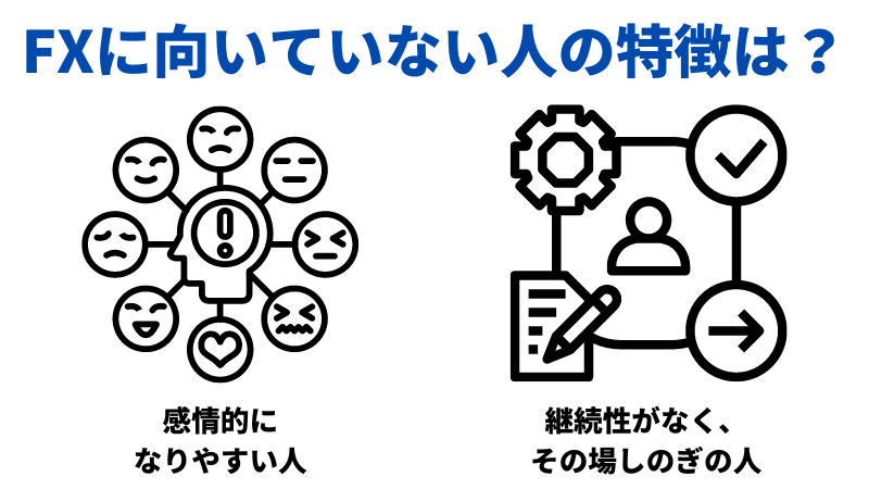 FXに向いていない人の特徴とは