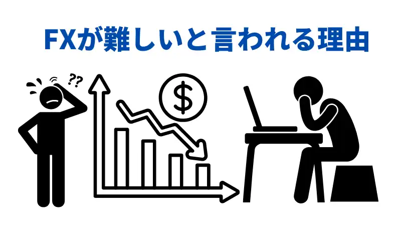 FXが難しいと言われる理由
