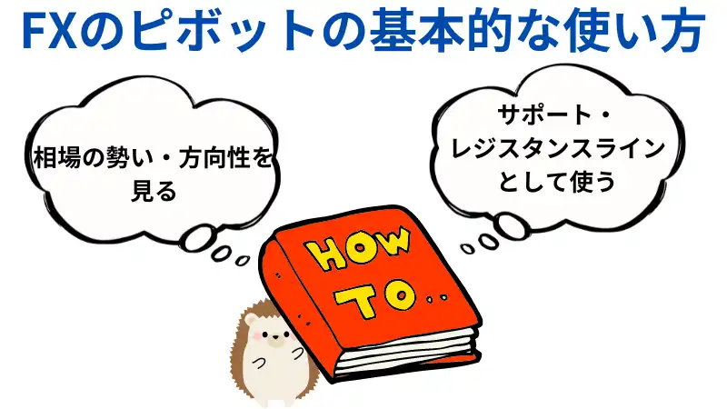 FXのピボットの基本的な使い方