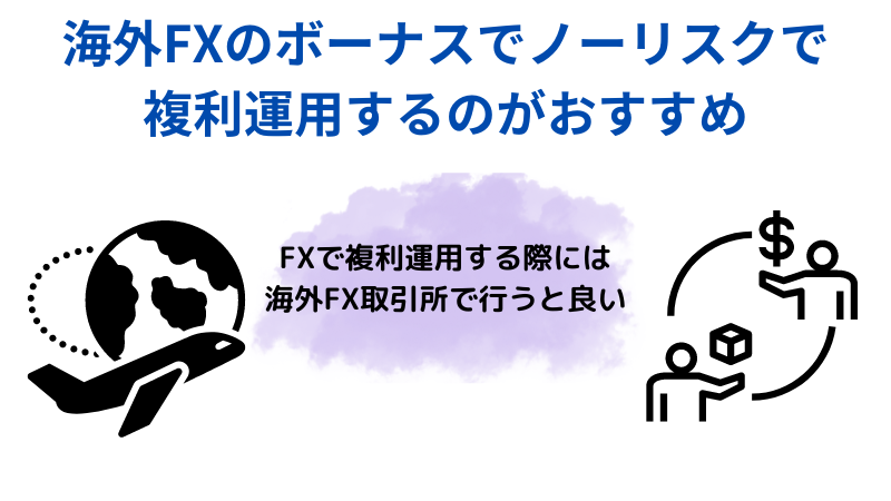 海外FXのボーナスでノーリスクで 複利運用するのがおすすめ