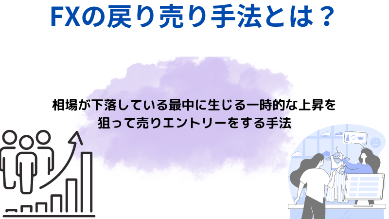 FXの戻り売り手法とは？