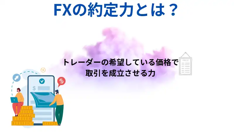 FXの約定力とは?