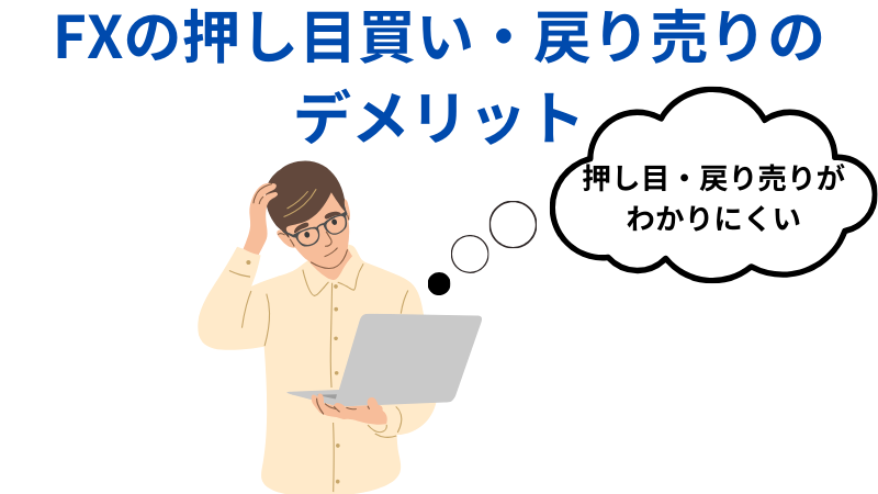 FXの押し目買い・戻り売りのデメリット