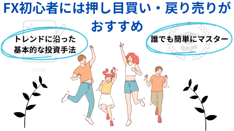 FX初心者には押し目買い・戻り売りがおすすめ