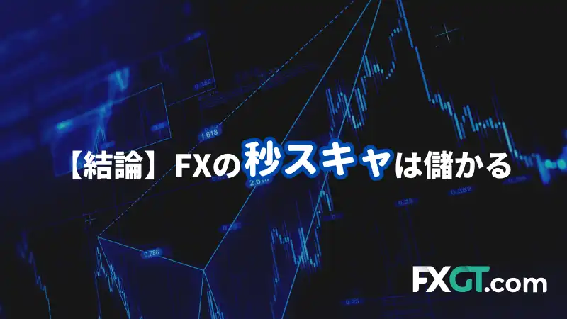 FX 秒スキャ