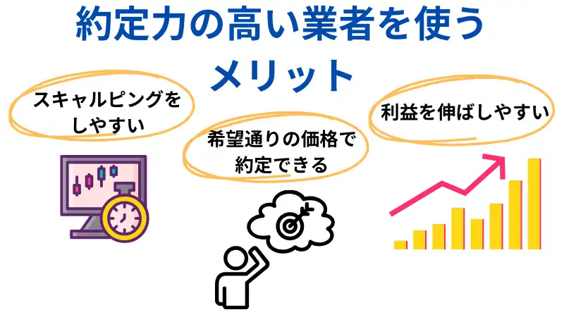 約定力の高い業者を使う メリット