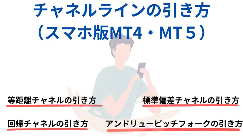 チャネルラインの引き方 （スマホ版MT4・MT５）