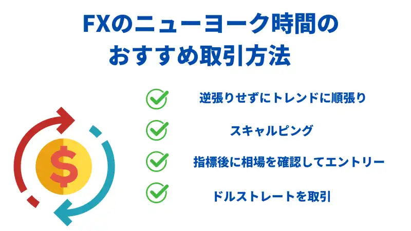 おすすめ取引方法