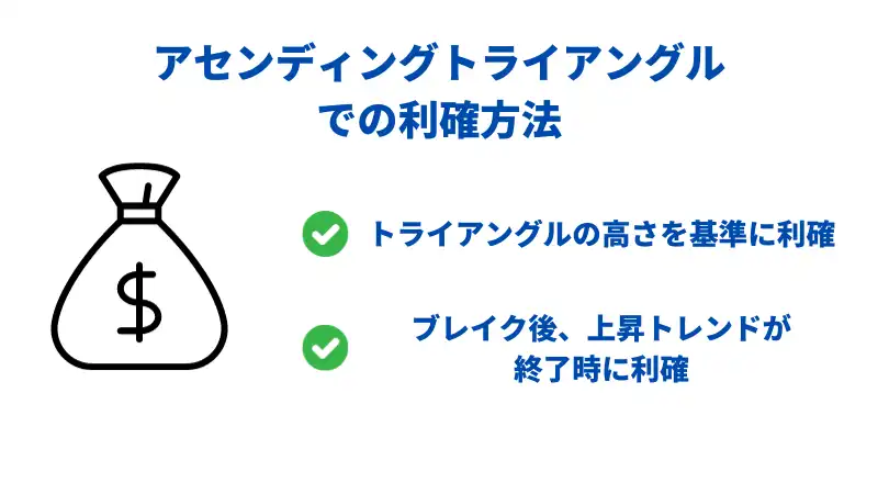 アセンディング利確