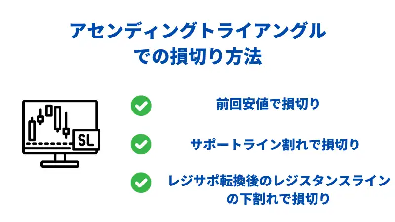 アセンディング　損切り