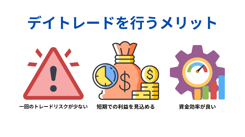 デイトレードを行うメリットについてのイラスト