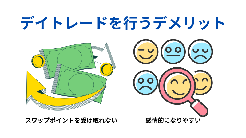 デイトレードを行うデメリットについてのイラスト