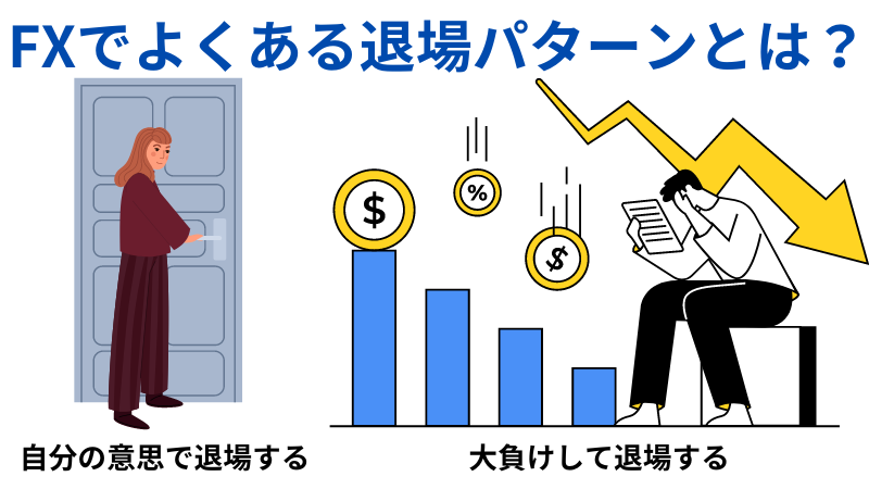 FX退場パターン