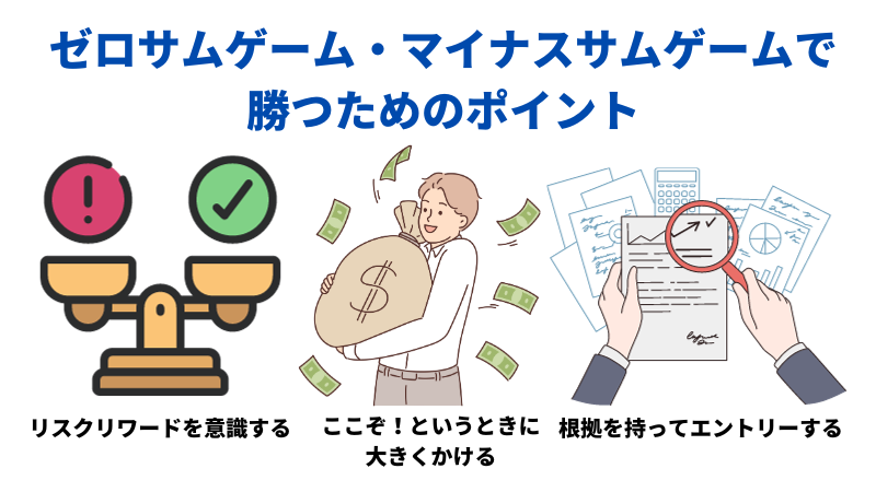 ゼロサムゲーム、マイナスサムゲームの勝ち方のイラスト