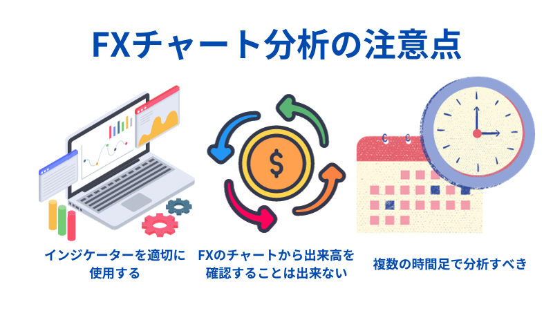 チャート分析における注意点3つの説明イラスト