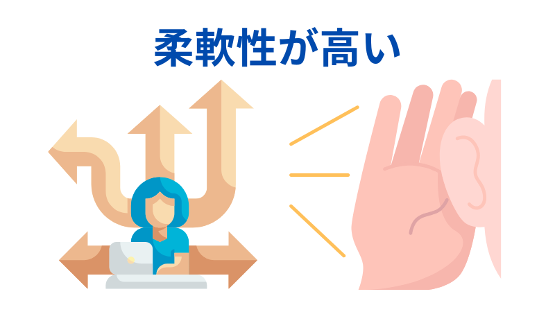 柔軟性が高いの説明イラスト