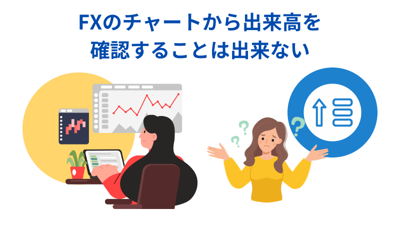 FXのチャートから出来高を確認することは出来ないの導入イラスト